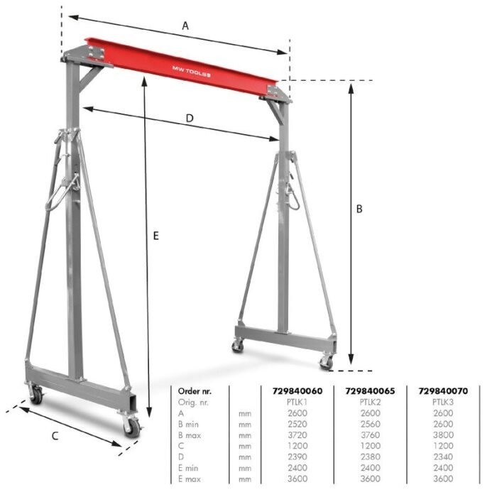 pack-ptlk2-th500-r-mw-tools-ptlk2-set1000b (1)
